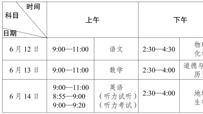 记者：穆里尼奥执教利雅得青年人尚未敲定